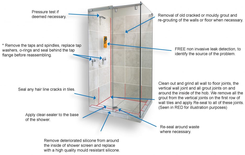 how-to-fix-a-leaking-shower_0